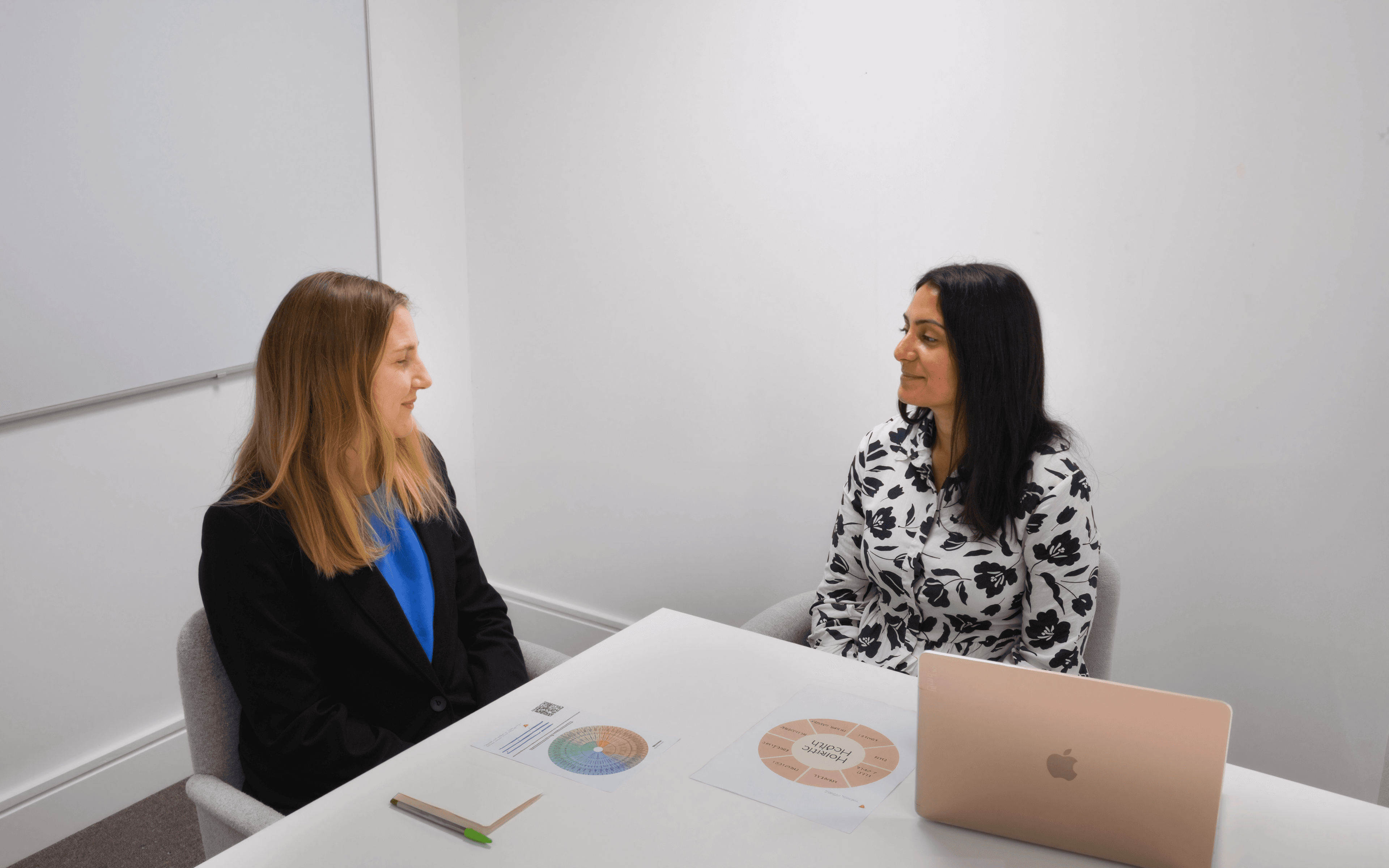 One-on-one wellbeing session